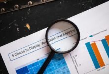 call breakdown investigation report
