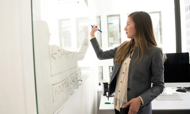 innovative tech solutions offered